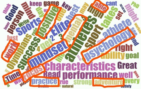 Inkedathlete define_LI (2)